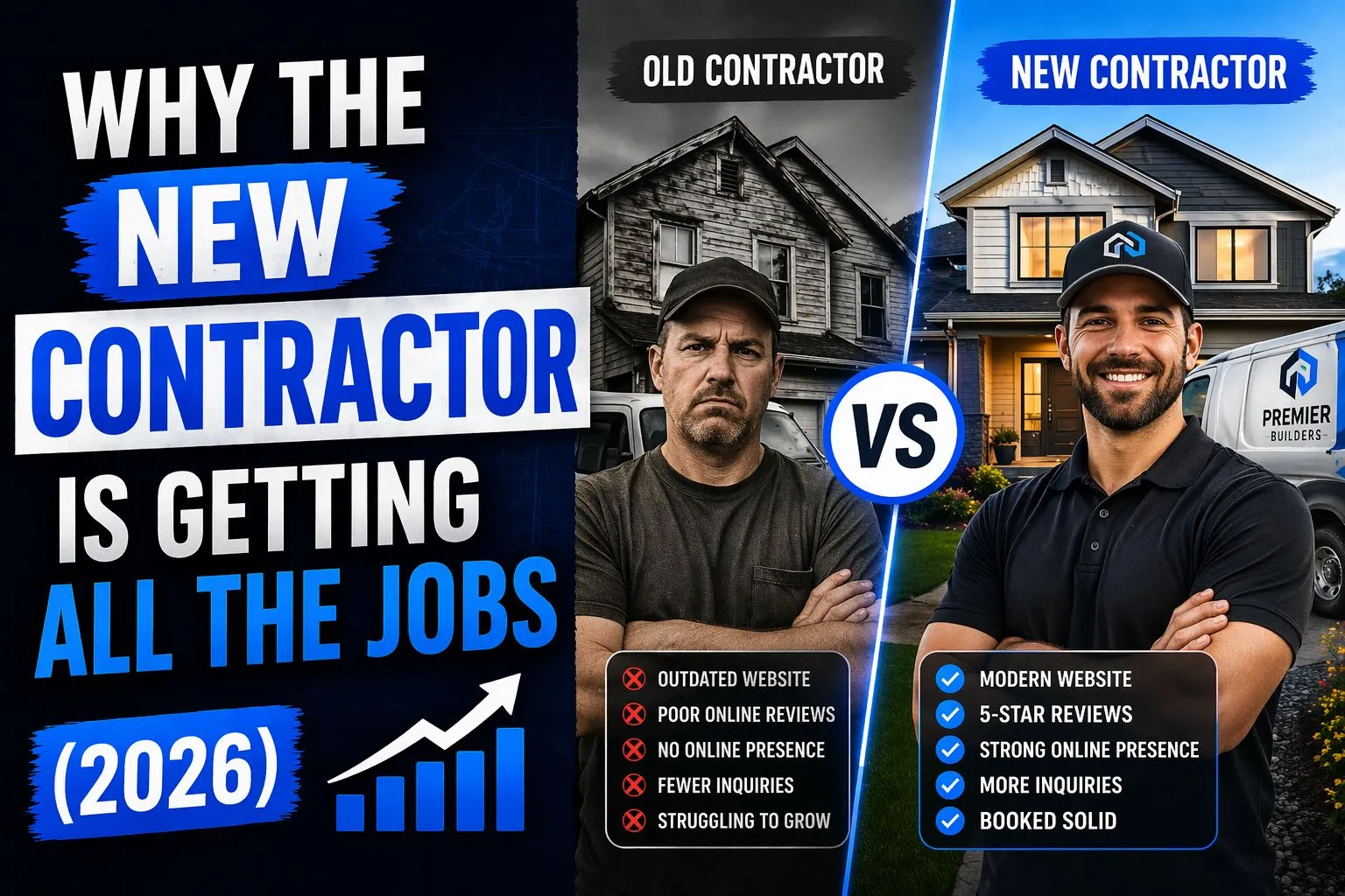 Why The New Contractor Is Getting All The Jobs (2026)