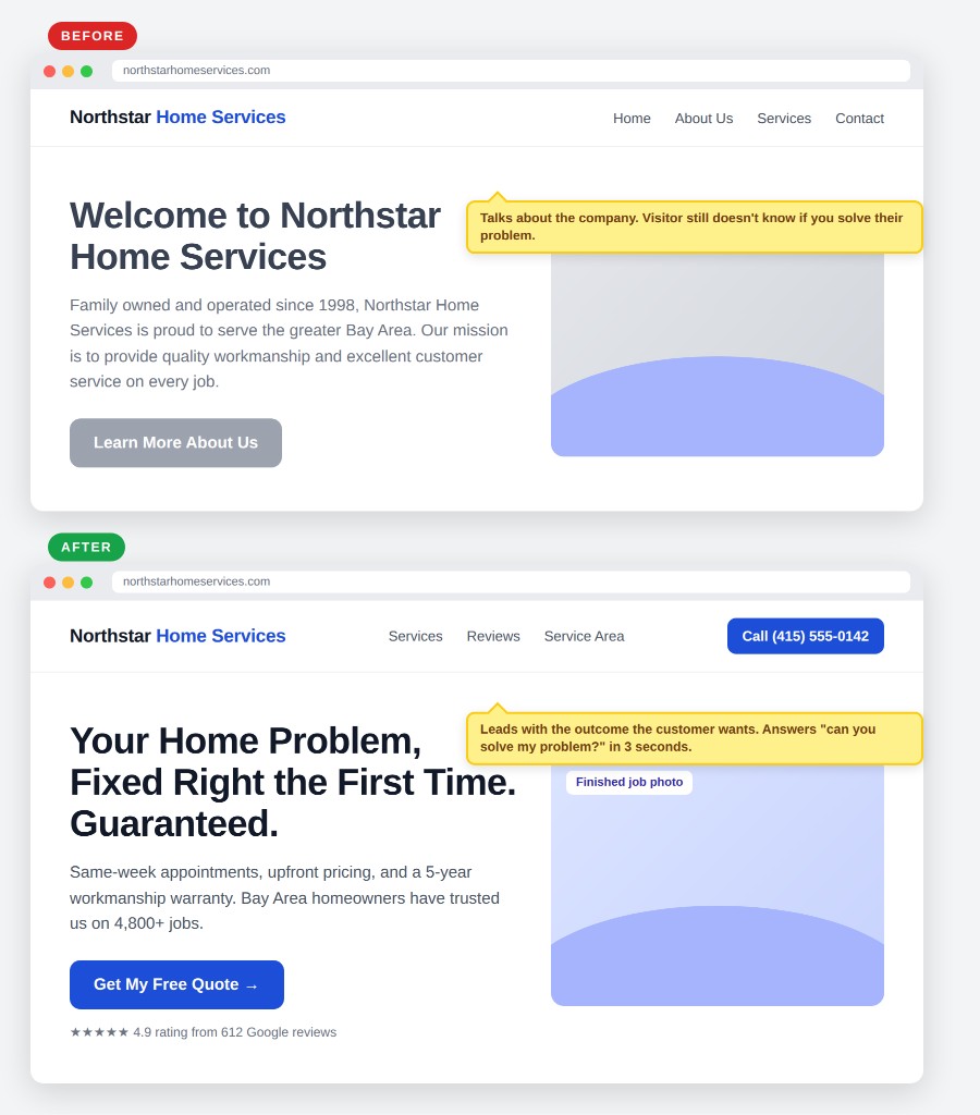 Before and after homepage hero comparison for Northstar Home Services - outcome-focused headline vs company-centric welcome message