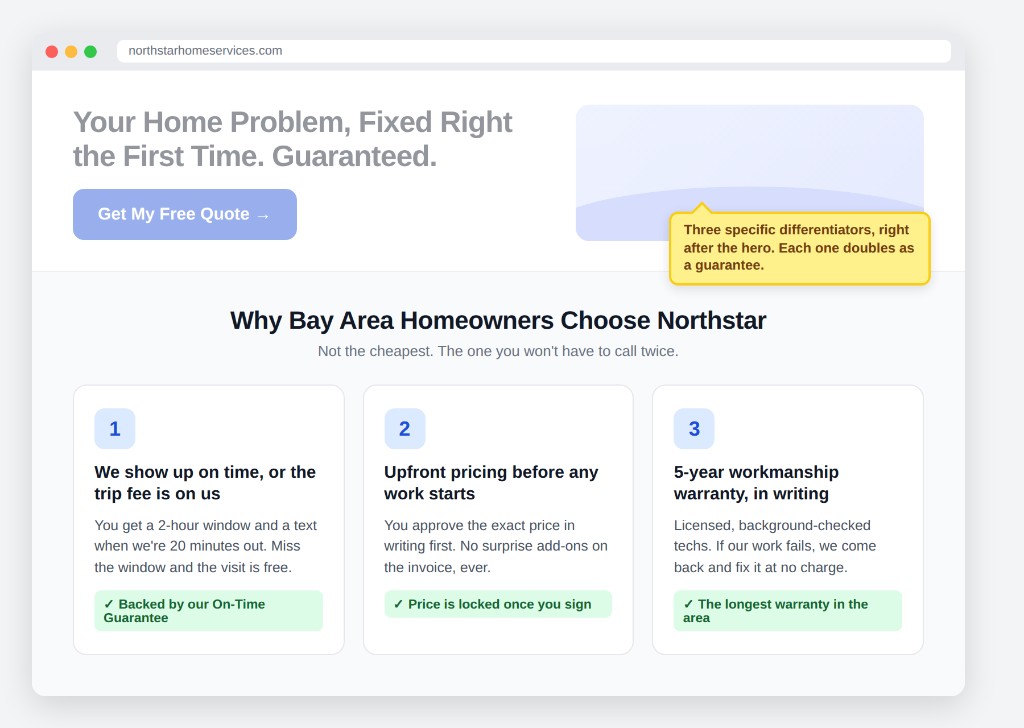 Three differentiator cards with guarantees for Northstar Home Services - on-time arrival, upfront pricing, and 5-year warranty