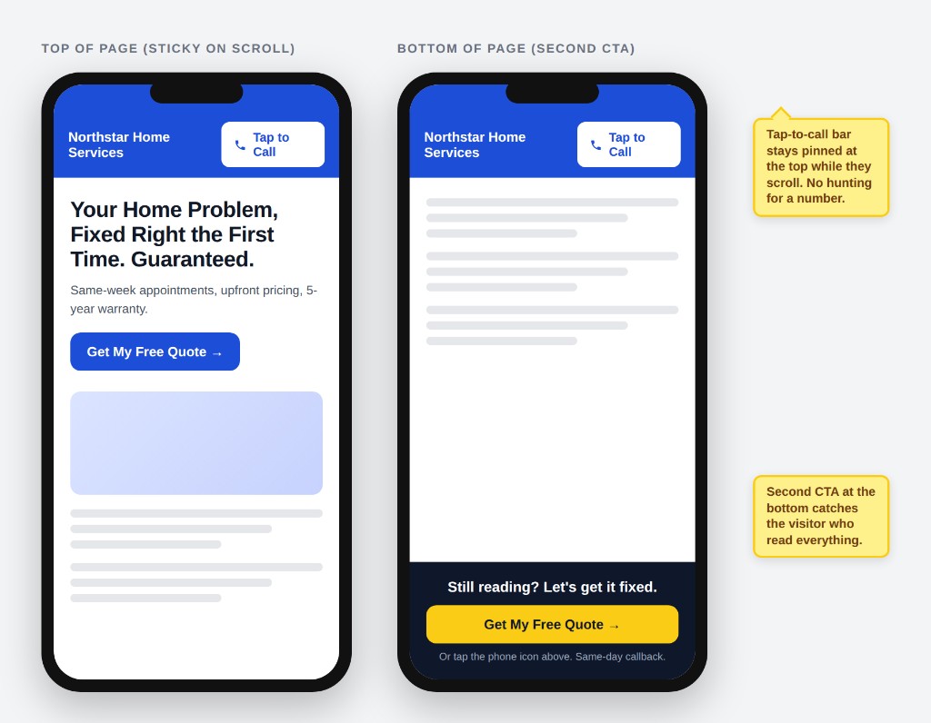 Mobile sticky tap-to-call header and bottom CTA for Northstar Home Services