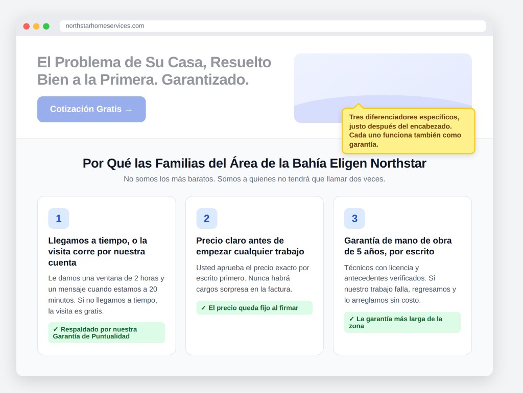 Tres tarjetas de diferenciadores con garantías para Northstar Home Services - puntualidad, precio claro y garantía de 5 años